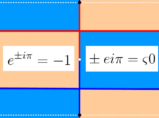 [:en]Zeroth-rank operation and non transitive numbers[:it]Operazione di rango zero e numeri non transitivi[:fr]Operazione di rango zero e numeri non transitivi[:eo]Nulranga operacio kaj netransitivaj nombroj[:la]Operazione di rango zero e numeri non transitivi[:]