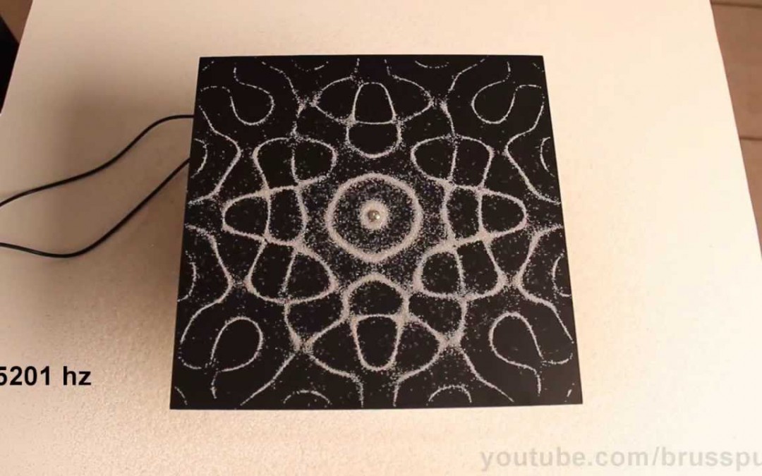 [:en]Cymatics – Seeing the sound[:it]Cimatica – Vedere il suono[:]